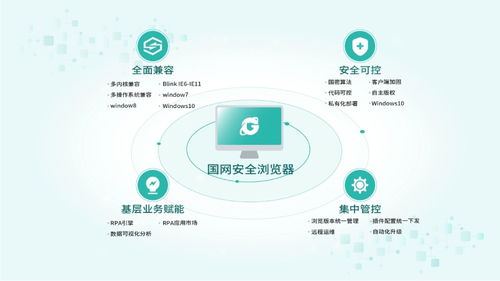 中国电科院自主研发国网安全浏览器,助力桌面应用软件国产化